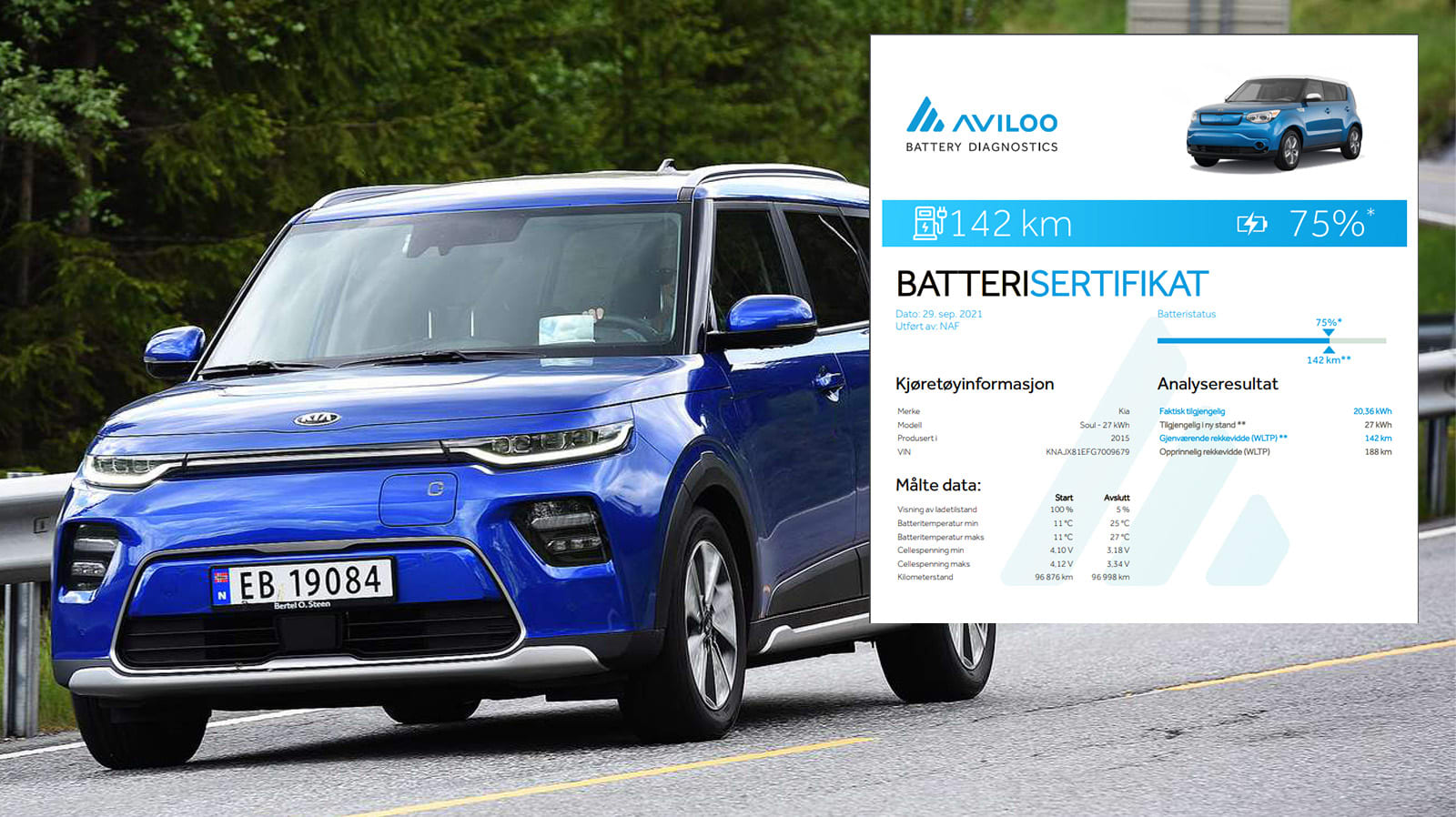 Det Trengs Bedre Metoder For Teste Batteriet I Elbilen NAF